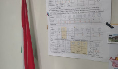 A magyar ABC a tanterem dekorációjaként