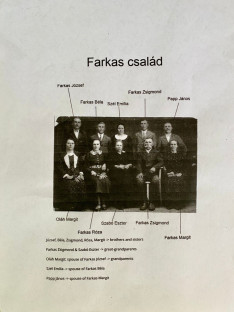 A Farkas család